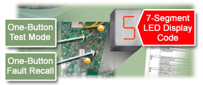 Comfort Control System